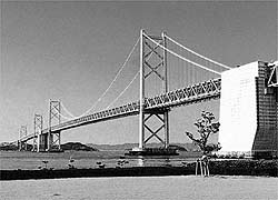 Bridge Linking Shikoku with Honshu 