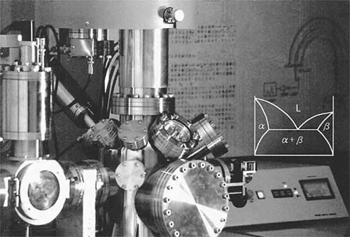 Experimental apparatus for characterization of advanced materials 